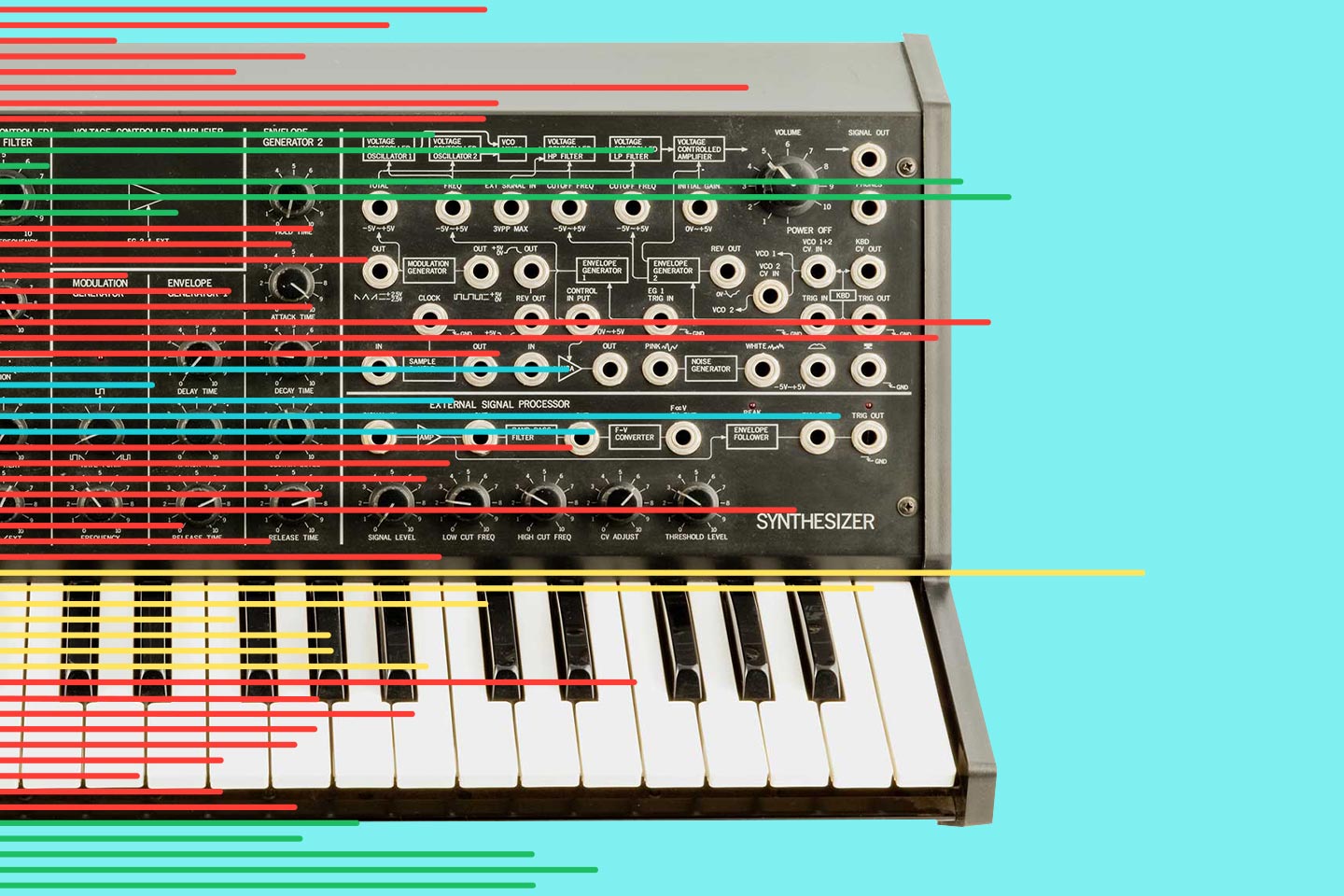 Synthesizer mit Soundwave